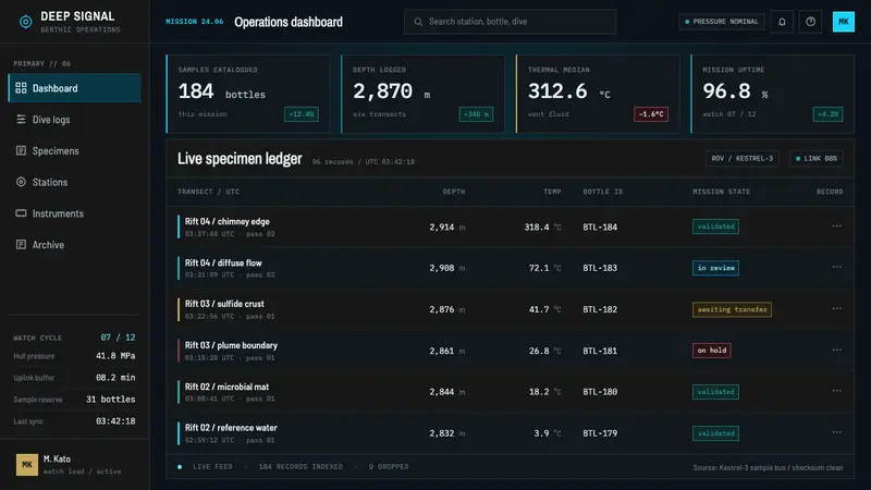 Benthic Research Outpost — Web · dashboard