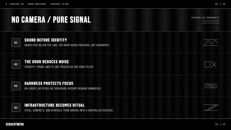 Berlin Techno (Berghain era) — Slides · content