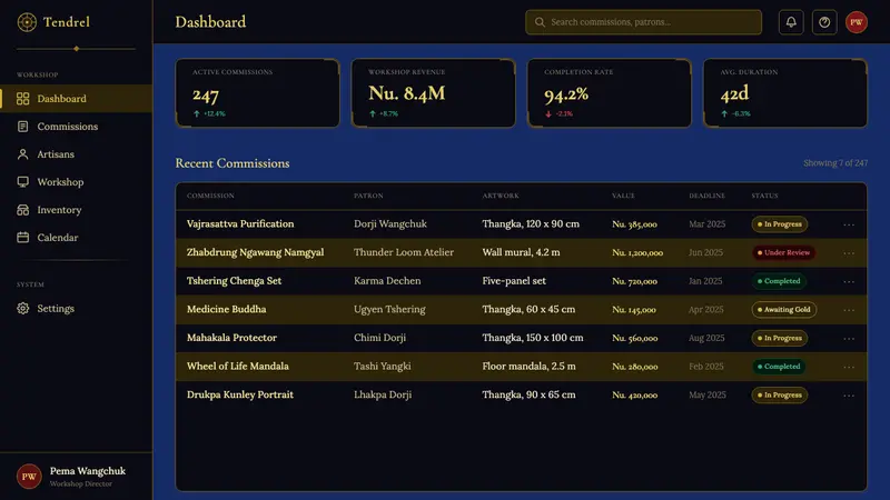 Bhutanese Drukpa Kagyu Thangka — Web · dashboard