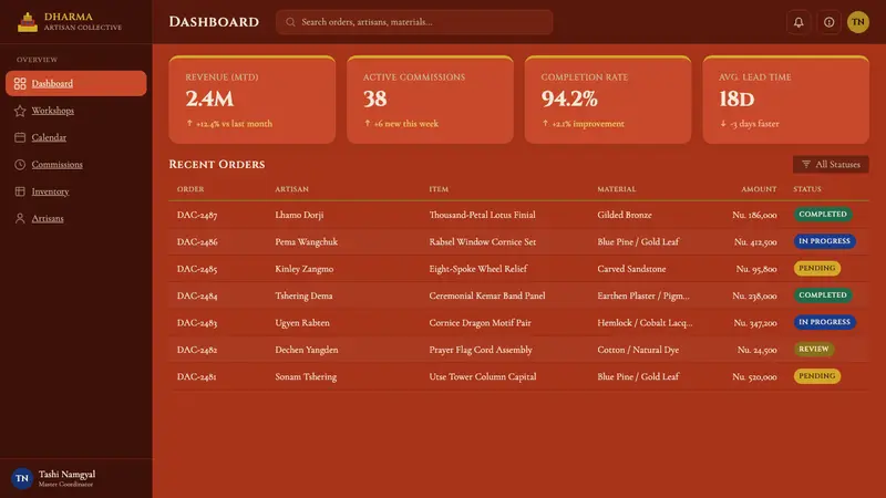 Bhutanese Dzong (Fortress Red) — Web · dashboard