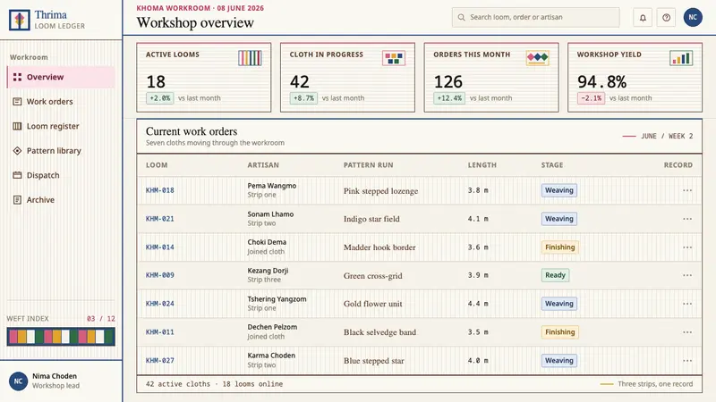 Bhutanese Kushuthara — Web · dashboard