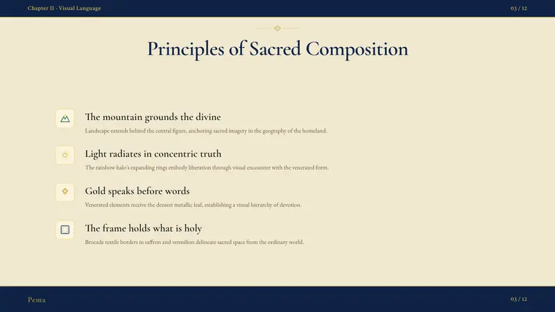 Bhutanese Thangka (Druk Style) — Slides · content