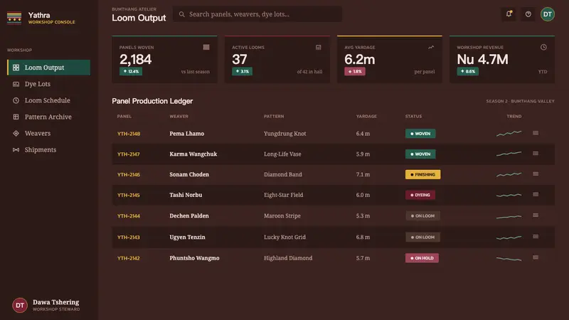 Bhutanese Yathra Wool Weave — Web · dashboard