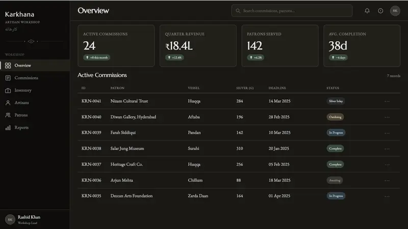 Bidar Bidriware Vessels — Web · dashboard