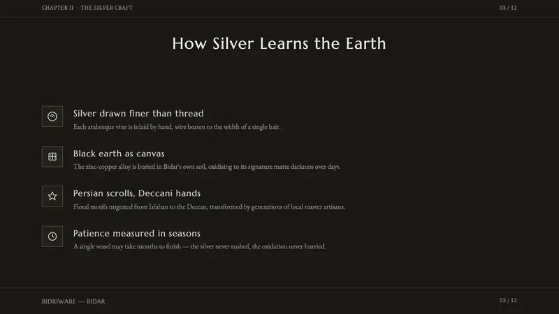Bidar Bidriware Vessels — Slides · content