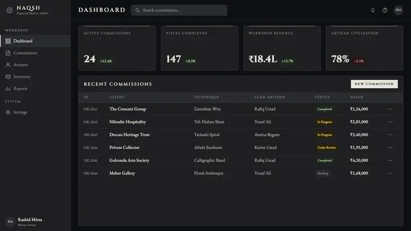 Bidri Deccan Metalwork — Web · dashboard