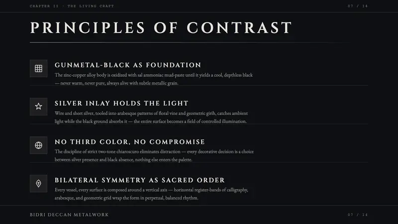 Bidri Deccan Metalwork — Slides · content