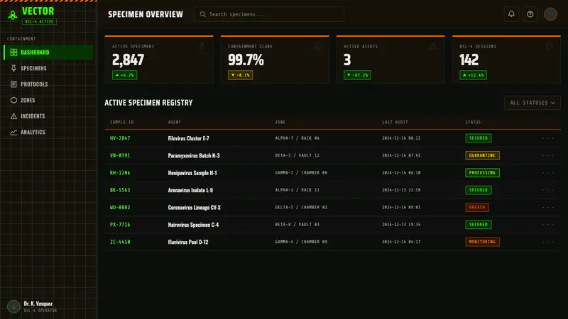 BSL-4 Biohazard Lab — Web · dashboard