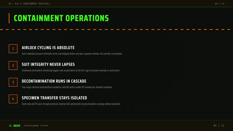 BSL-4 Biohazard Lab — Slides · content