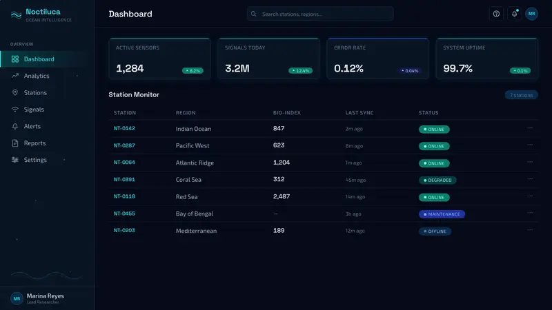 Bioluminescent Shore — Web · dashboard