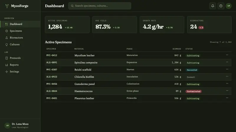 Biopunk Grown — Web · dashboard
