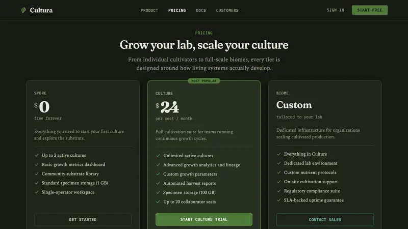 Biopunk Grown — Web · pricing
