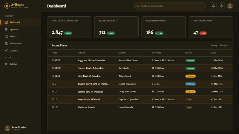 Bird of Paradise Monograph — Web · dashboard