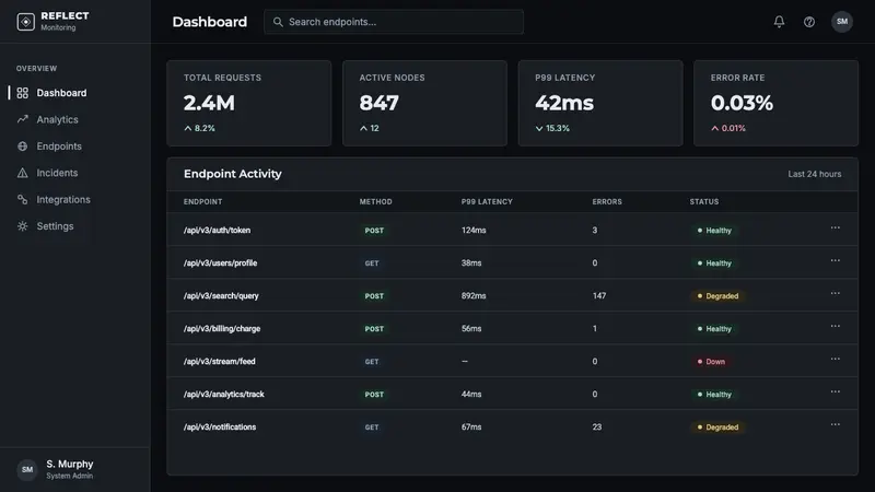Black Mirror — Web · dashboard
