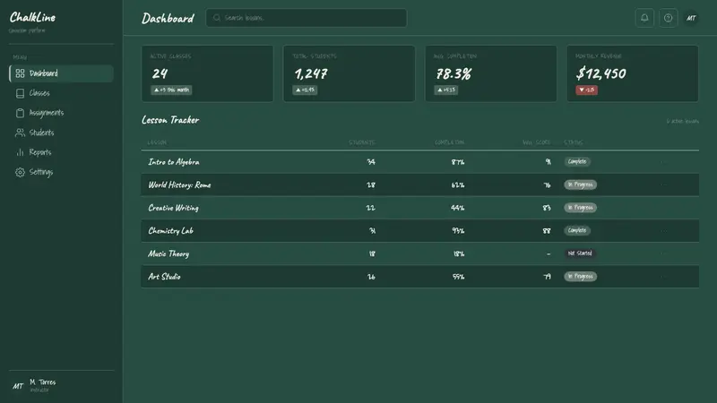 Slate Blackboard Chalk — Web · dashboard