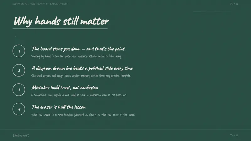 Slate Blackboard Chalk — Slides · content