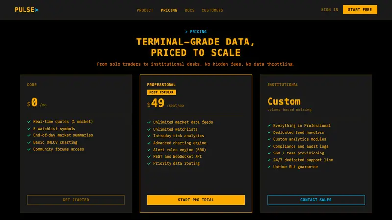 Bloomberg Terminal (Amber CRT) — Web · pricing