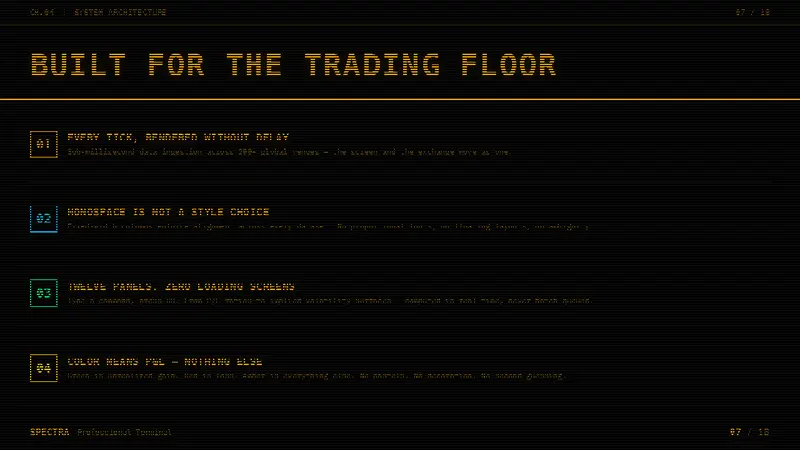 Bloomberg Terminal (Amber CRT) — Slides · content
