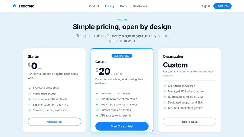 Bluesky AT Protocol 2024 — Web · pricing
