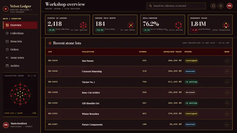 Bohemian Garnet — Web · dashboard