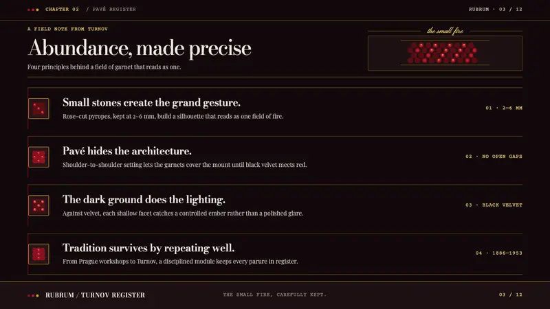 Bohemian Garnet — Slides · content