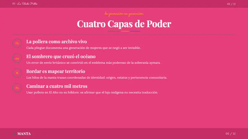 Bolivian Cholita Fashion — Slides · content