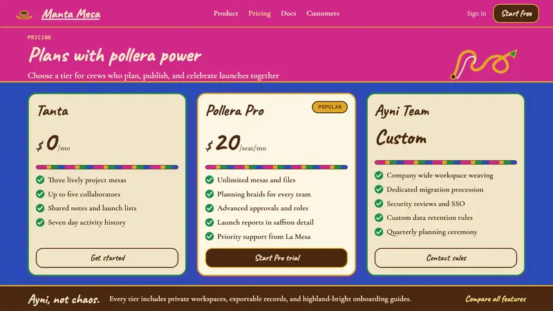 Bolivian Cholita (Bowler-Hat Fiesta) — Web · pricing
