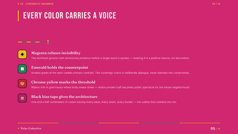 Bolivian Pollera Fiesta Magenta — Slides · content