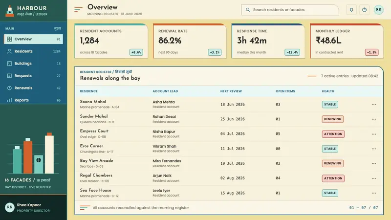 Bombay Marine Drive Deco — Web · dashboard