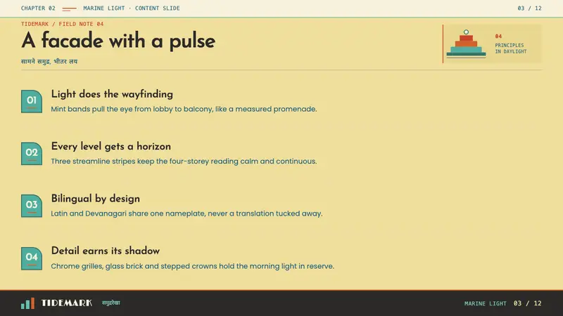 Bombay Marine Drive Deco — Slides · content