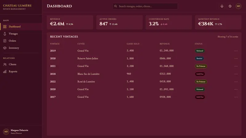 Bordeaux Wine Château — Web · dashboard