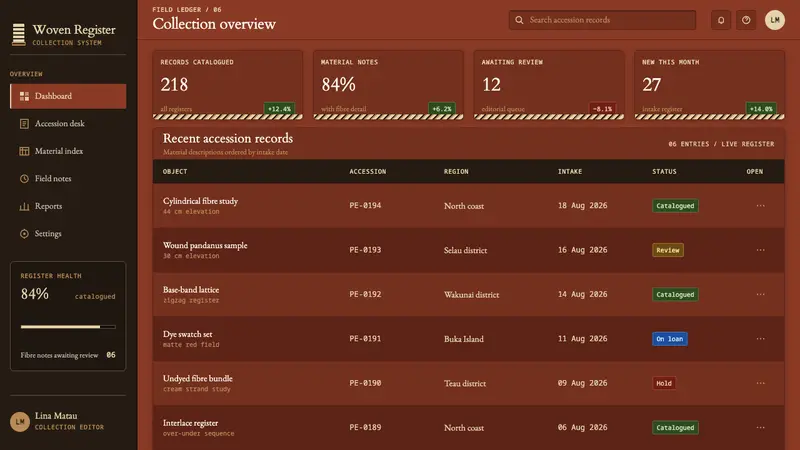 Bougainville Upe — Web · dashboard