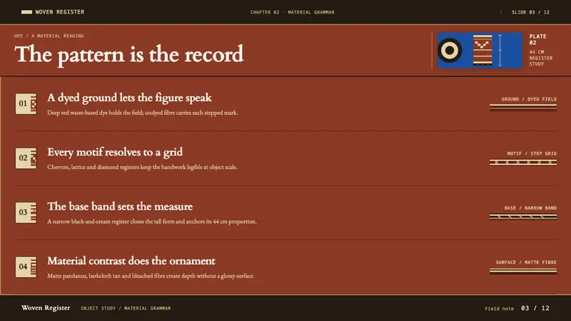 Bougainville Upe — Slides · content