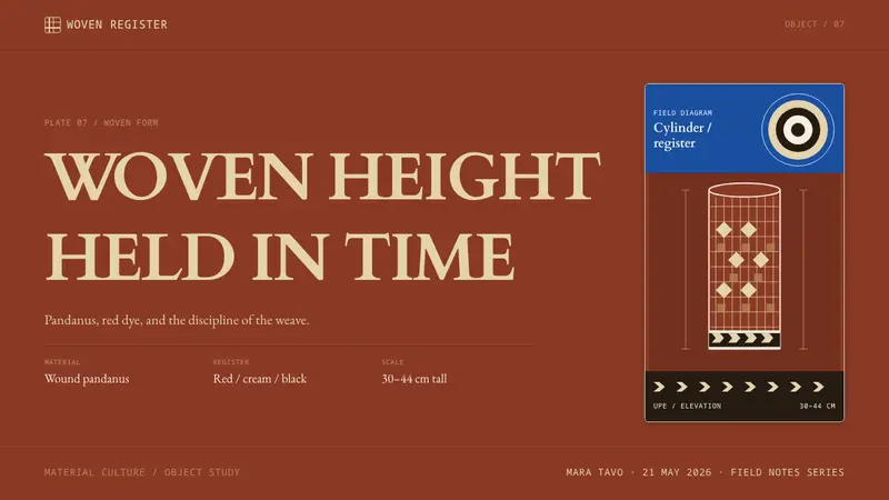Bougainville Upe — Slides · cover