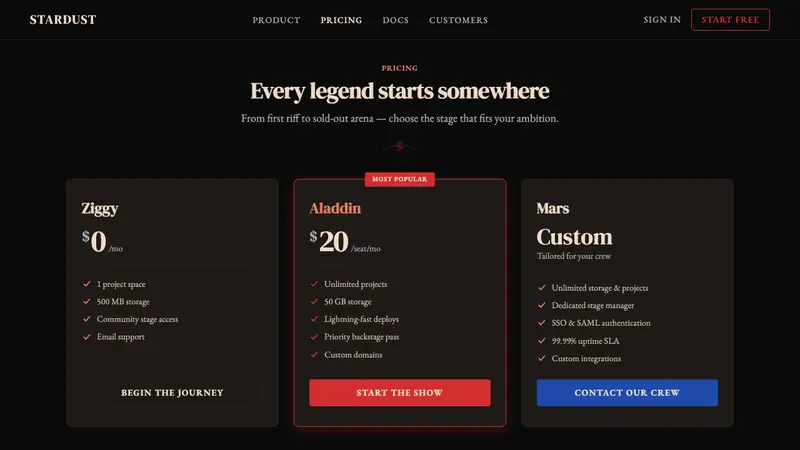 Bowie — Ziggy Stardust — Web · pricing