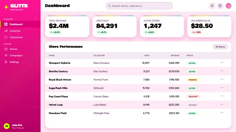 Bratz 2003 — Web · dashboard