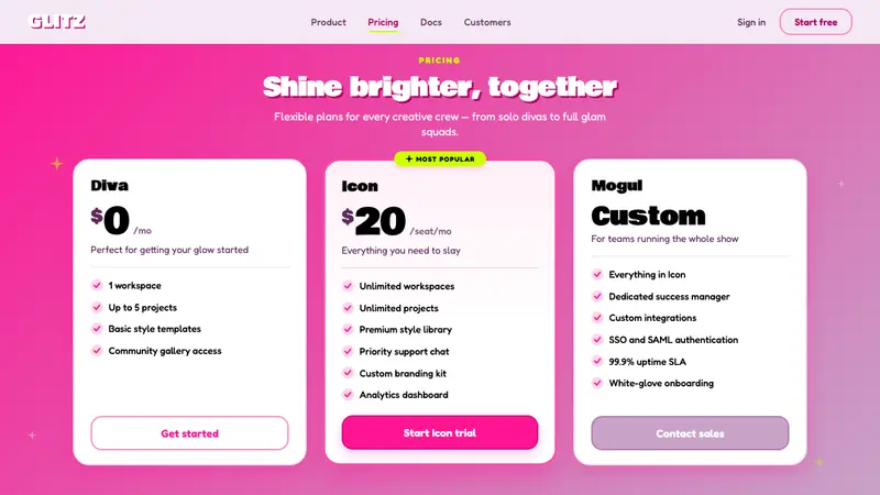 Bratz 2003 — Web · pricing