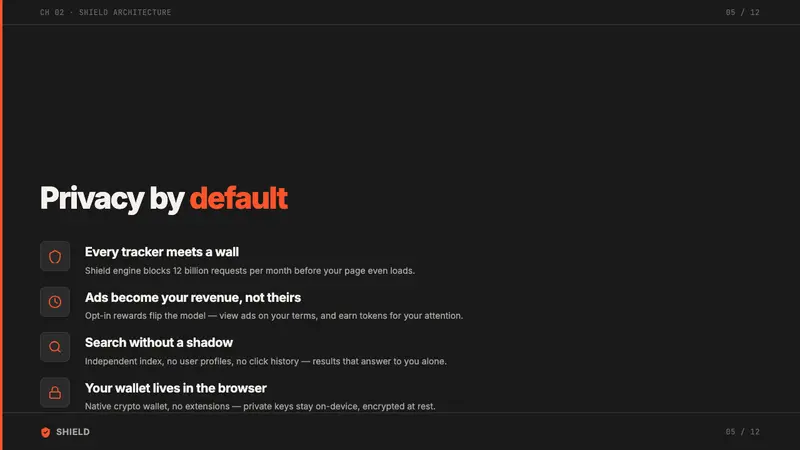 Brave Browser Lion Orange — Slides · content