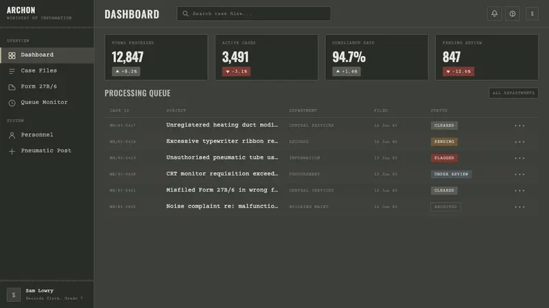 Brazil (1985) — Web · dashboard