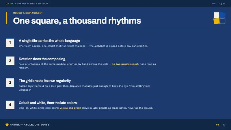 Athos Bulcão Azulejo Panel — Slides · content