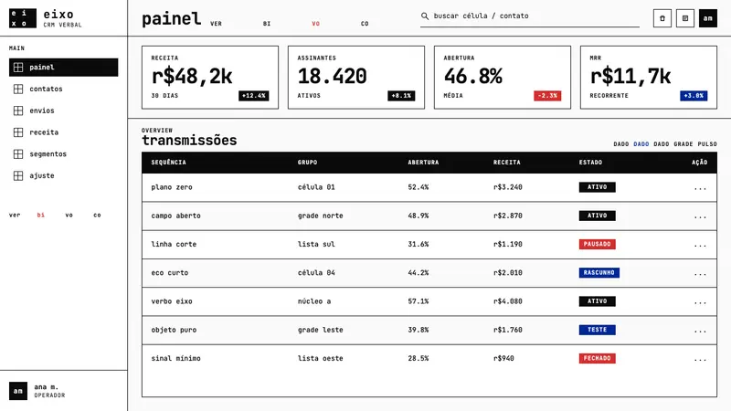 Brazilian Concrete Poetry — Web · dashboard