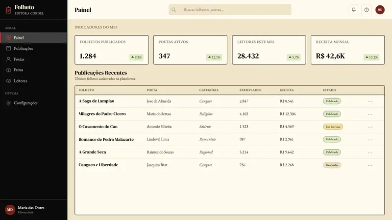 Brazilian Cordel (Northeast Folk Literature) — Web · dashboard