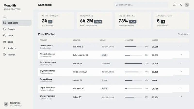Niemeyer Concrete Grayscale — Web · dashboard