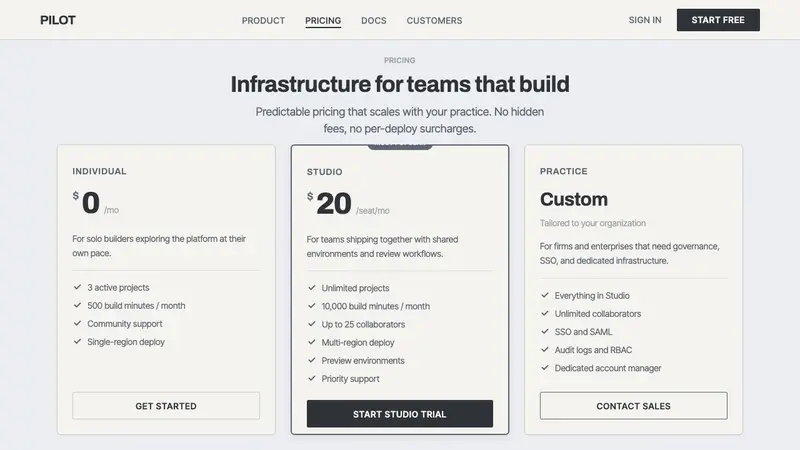 Niemeyer Concrete Grayscale — Web · pricing