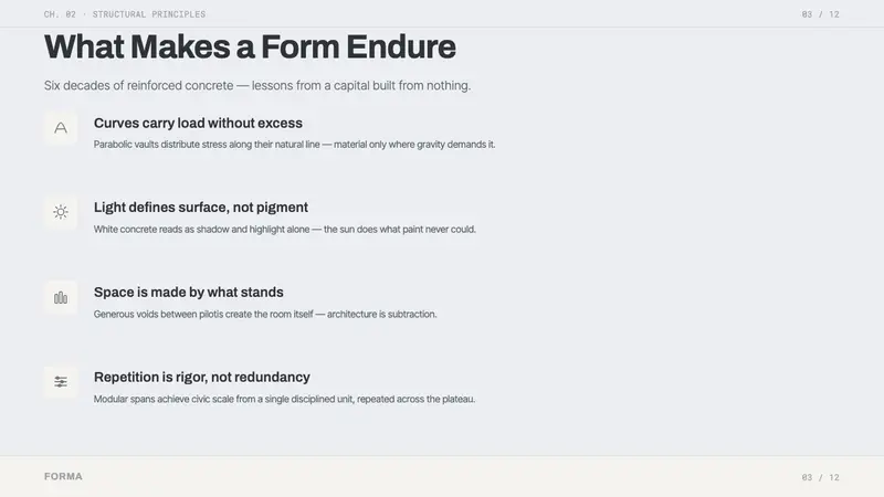 Niemeyer Concrete Grayscale — Slides · content