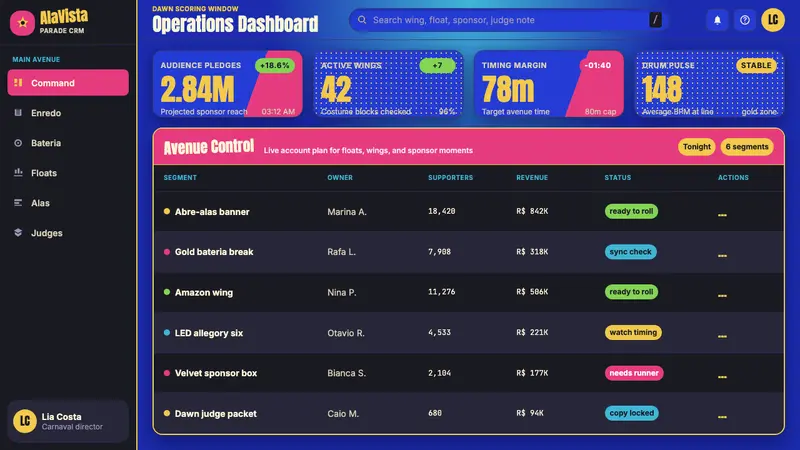 Brazilian Samba School (2000s Carnaval) — Web · dashboard
