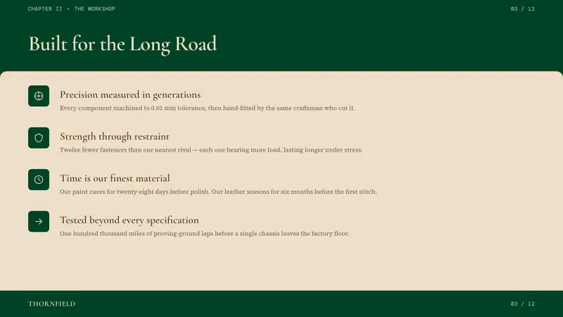 British Racing Green (Motorsport, 1907) — Slides · content
