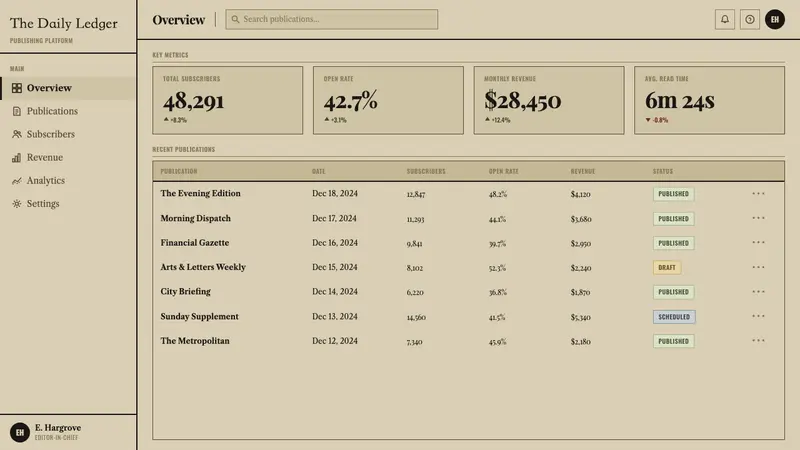 Broadsheet Letterpress — Web · dashboard