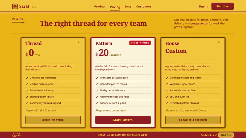 Bruneian Jong Sarat — Web · pricing