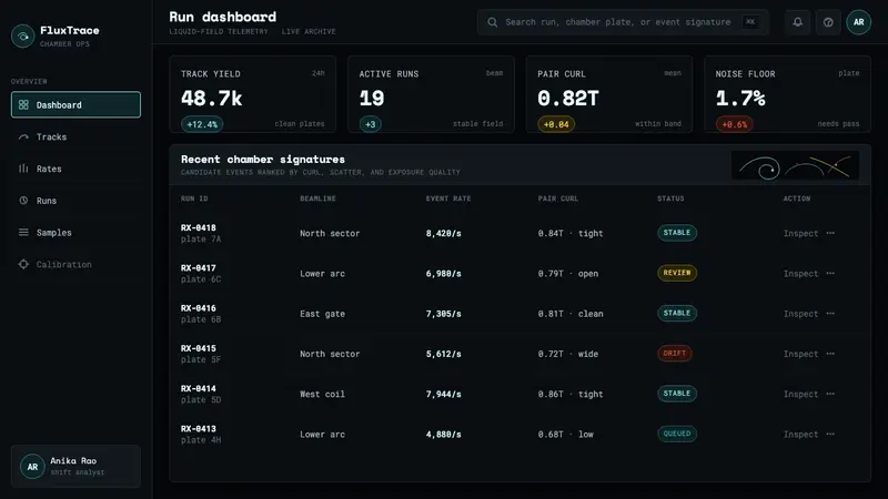 Bubble Chamber Tracks — Web · dashboard